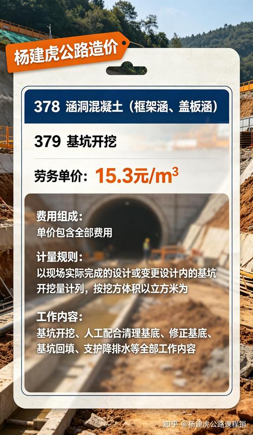 2026全国公路工程建设项目央企劳务分包参考限价公路工程劳务分包限价