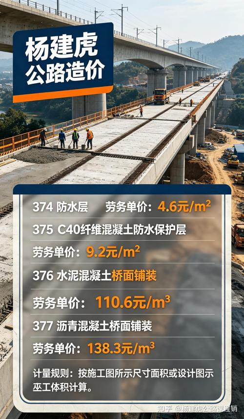 2026全国公路工程建设项目央企劳务分包参考限价公路工程劳务分包限价